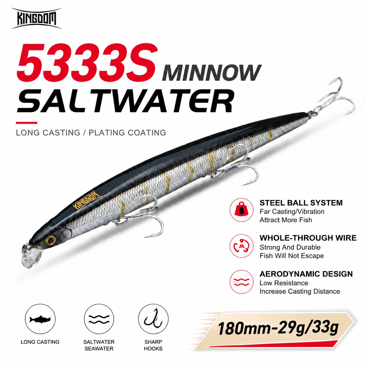 Fishing Lure Swimbait - Przynęta wędkarska Kingdom Isca Artificial 180mm