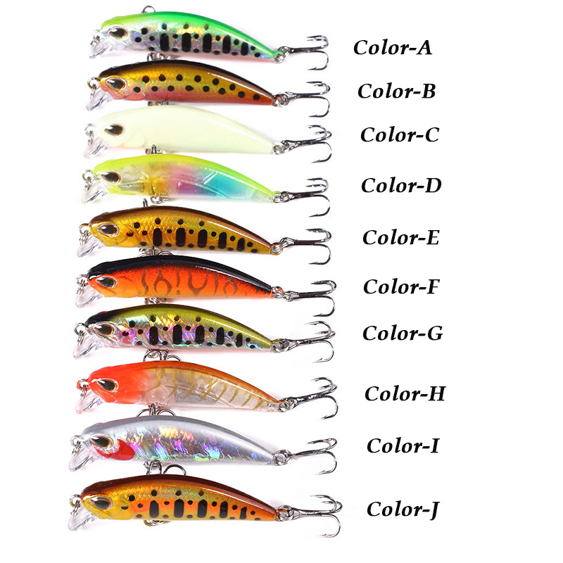 WESTBASS 1PX Micro Minnow Lure – Fishing Lure Popper recenzja i cena