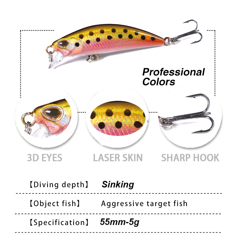 WESTBASS 1PX Micro Minnow Lure – Fishing Lure Popper recenzja i cena