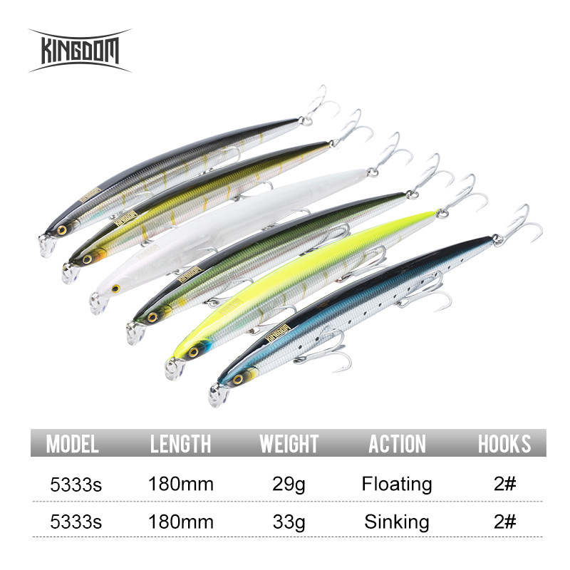 Przynęta wędkarska Kingdom Isc – Fishing Lure Swimbait recenzja i cena
