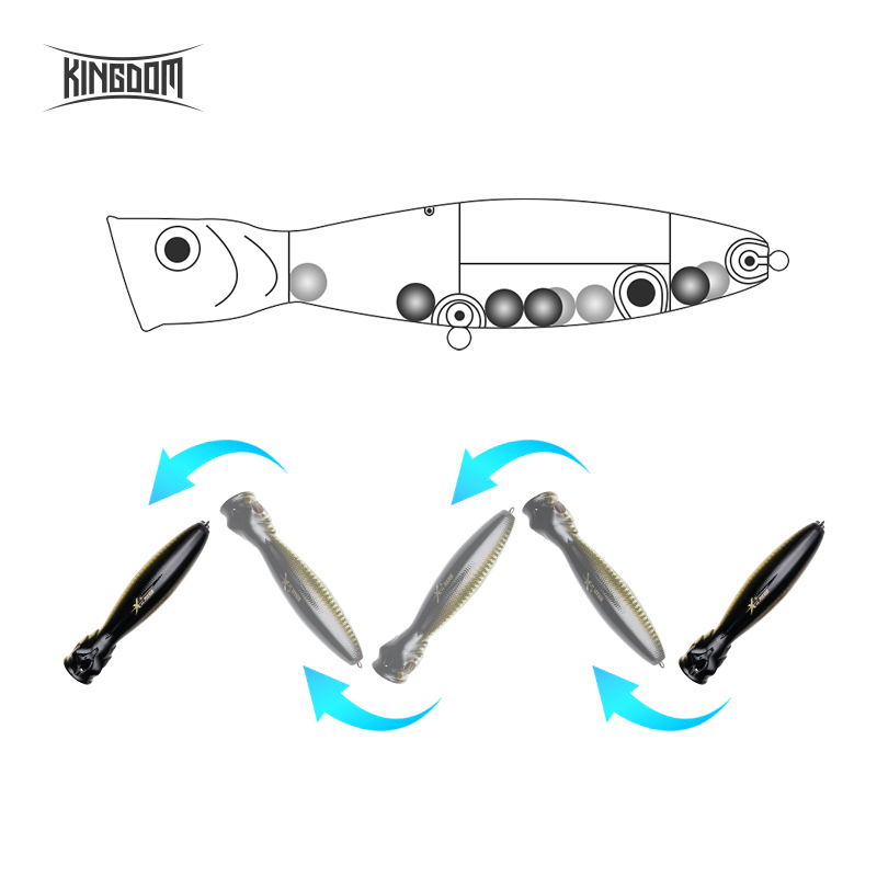 Przynęta wędkarska Kingdom Flo – Fishing Lure Popper recenzja i cena