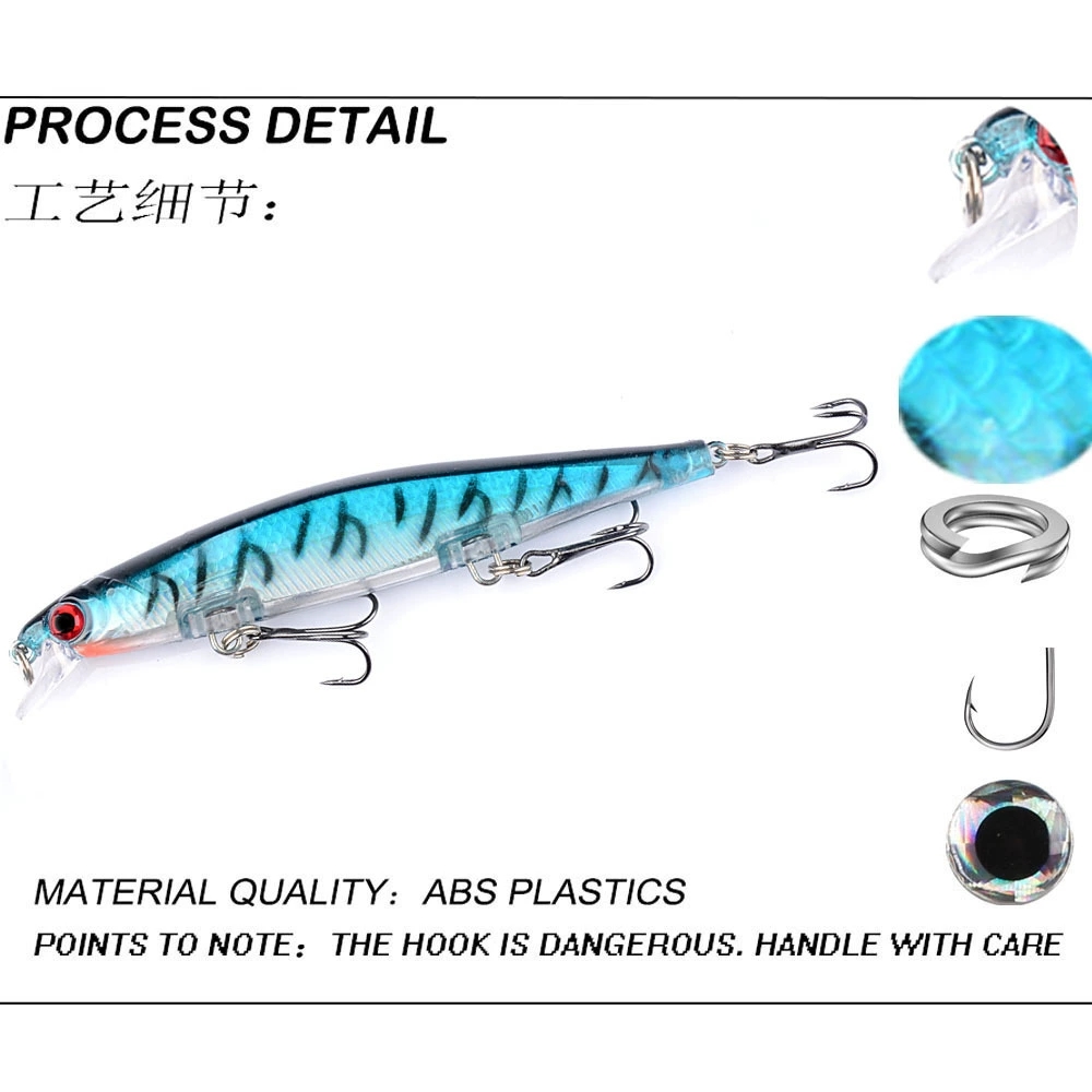 1 szt. Laserowo Frezowana Przy – Fishing Lure Swimbait recenzja i cena
