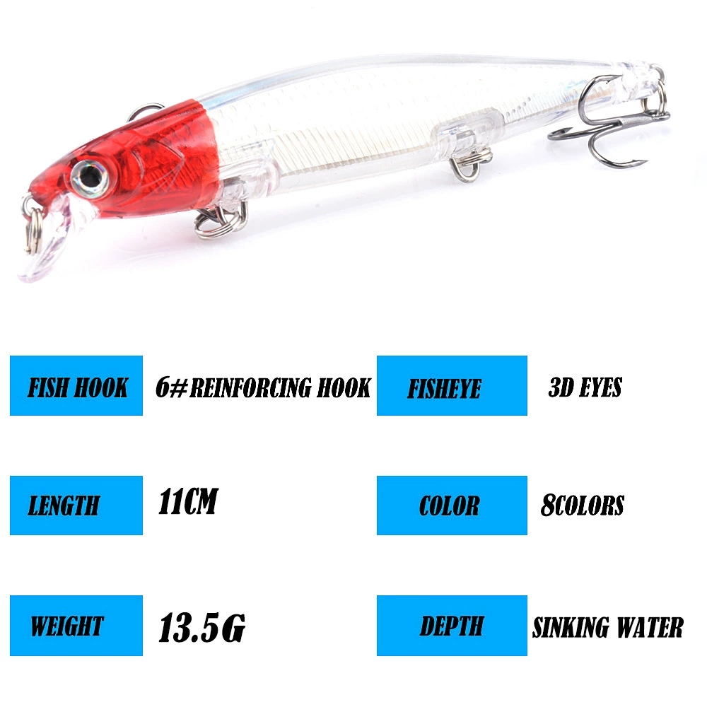 1 szt. Laserowo Frezowana Przy – Fishing Lure Swimbait recenzja i cena