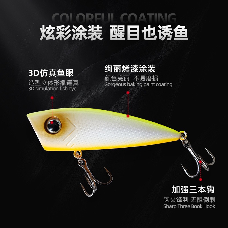 Nowe Przynęty Wędkarskie Topwa – Fishing Lure Popper recenzja i cena